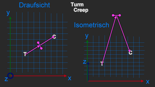 uplink_logic.gif