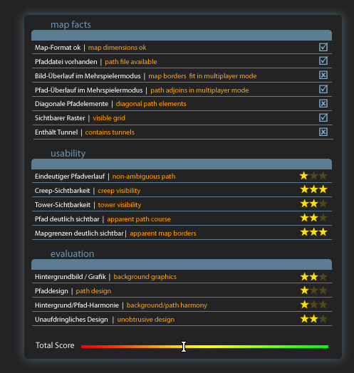 Dominator_Rating.jpg