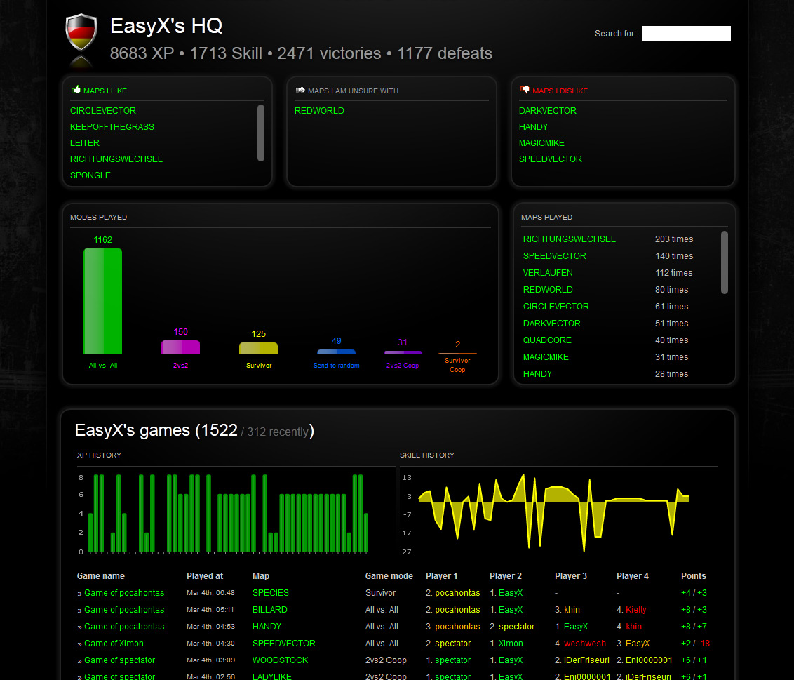 CreepTD-Player-Profile.jpg