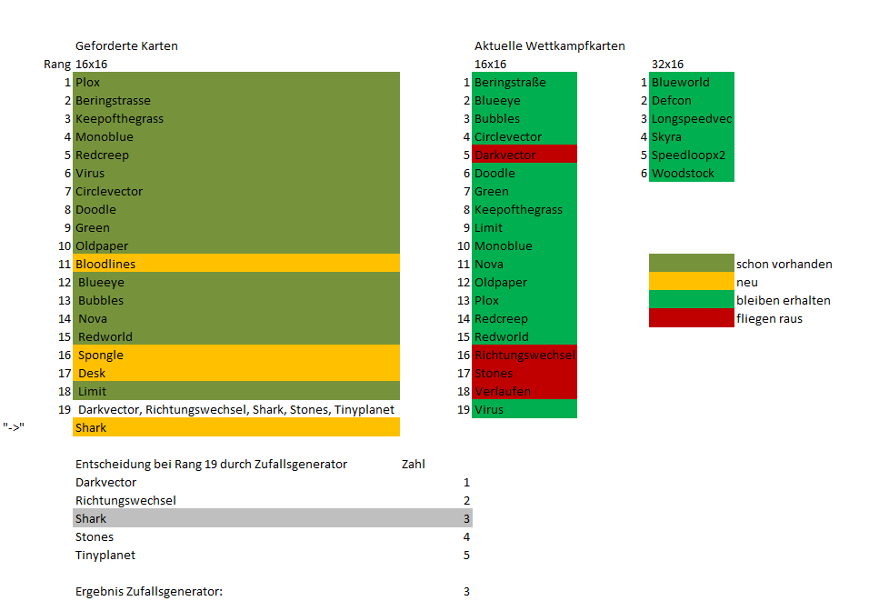 Auswahl Tournamentmaps.png